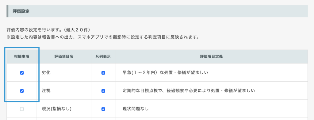 手順②の説明